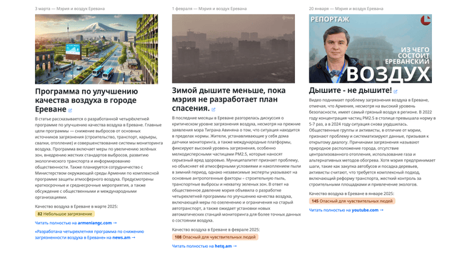 Մեդիա digest՝ հրապարակման ամսվա օդի որակ